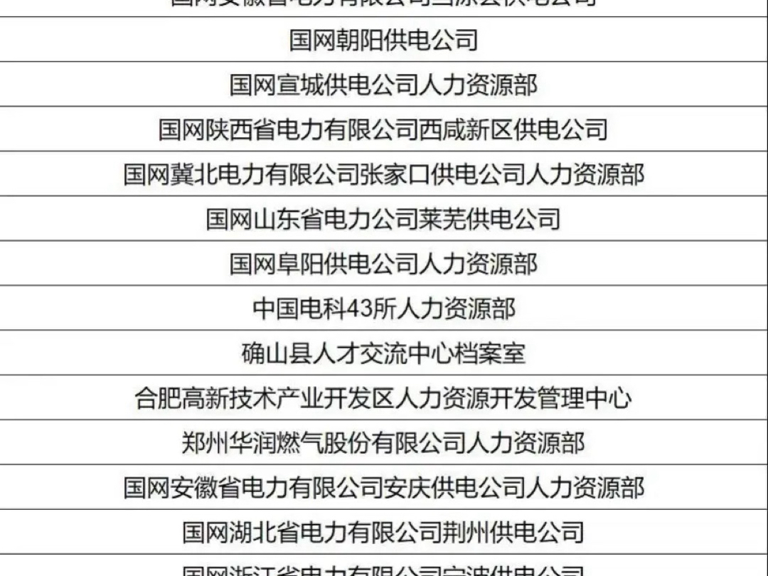 合肥工业大学24年电气专业毕业生就业去向来啦!大部分同学依旧选择入职国网,而且合肥工业大学也是进入安徽电网人数最多的院校!哔哩哔哩bilibili