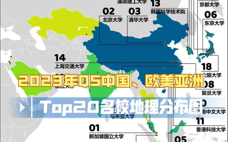 2023年QS世界大学排名:中国、欧美亚洲Top20分布图哔哩哔哩bilibili