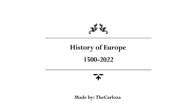 Countryballs history of Europe: 1500-2022