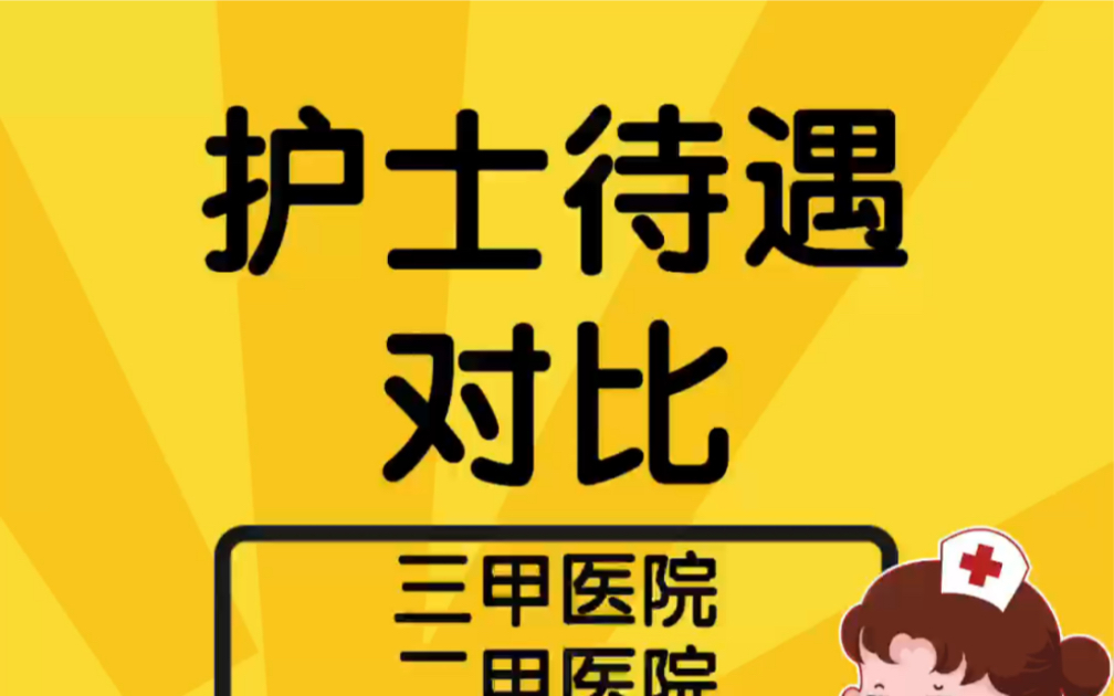 护士收入对比,没有对比就没有伤害,数据大概仅供参考,各省份可能不同,不喜勿喷❤#护士 #护士懂护士 #护士待遇哔哩哔哩bilibili