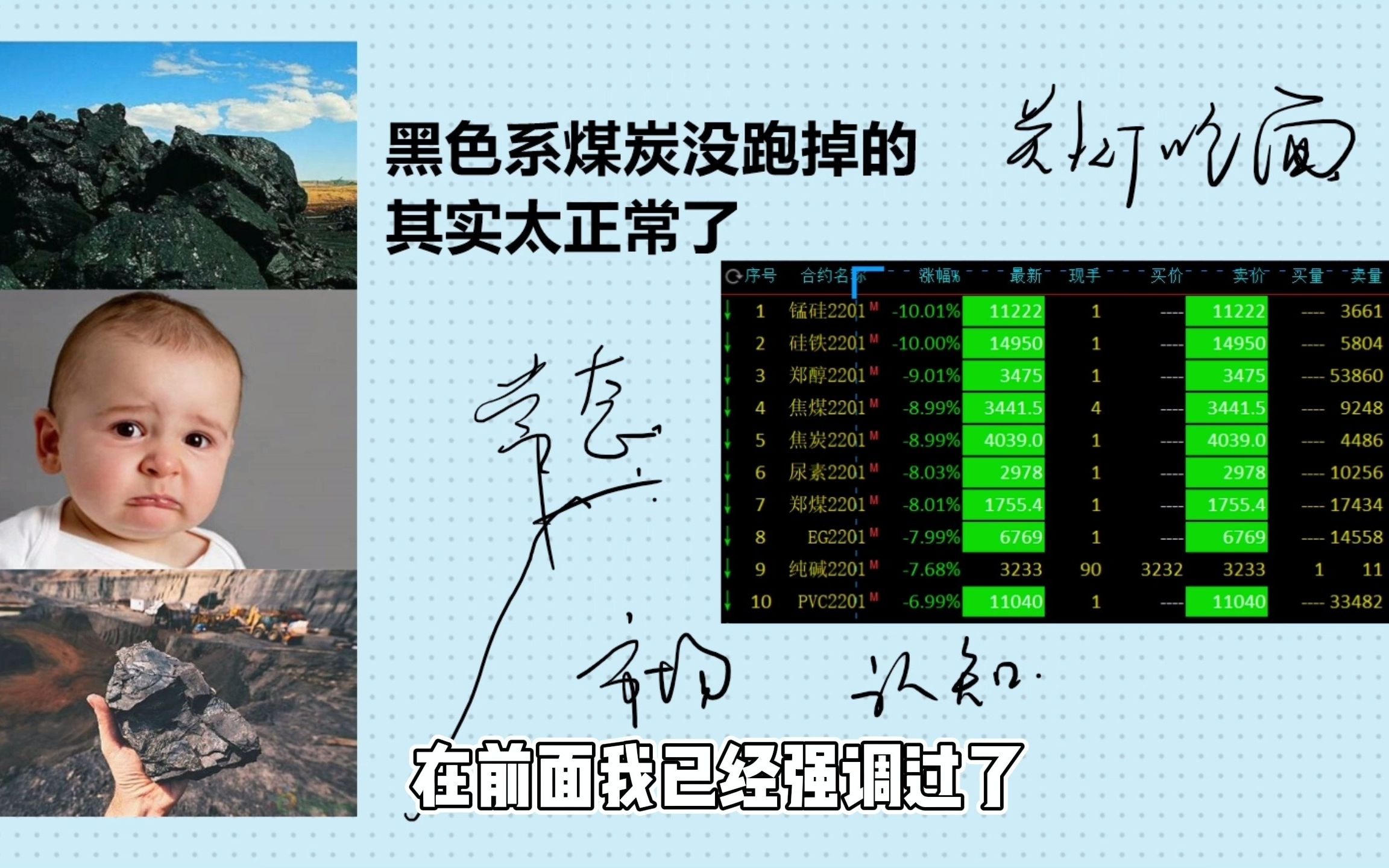 在煤炭期货里吃大面的朋友 其实太正常不过了哔哩哔哩bilibili