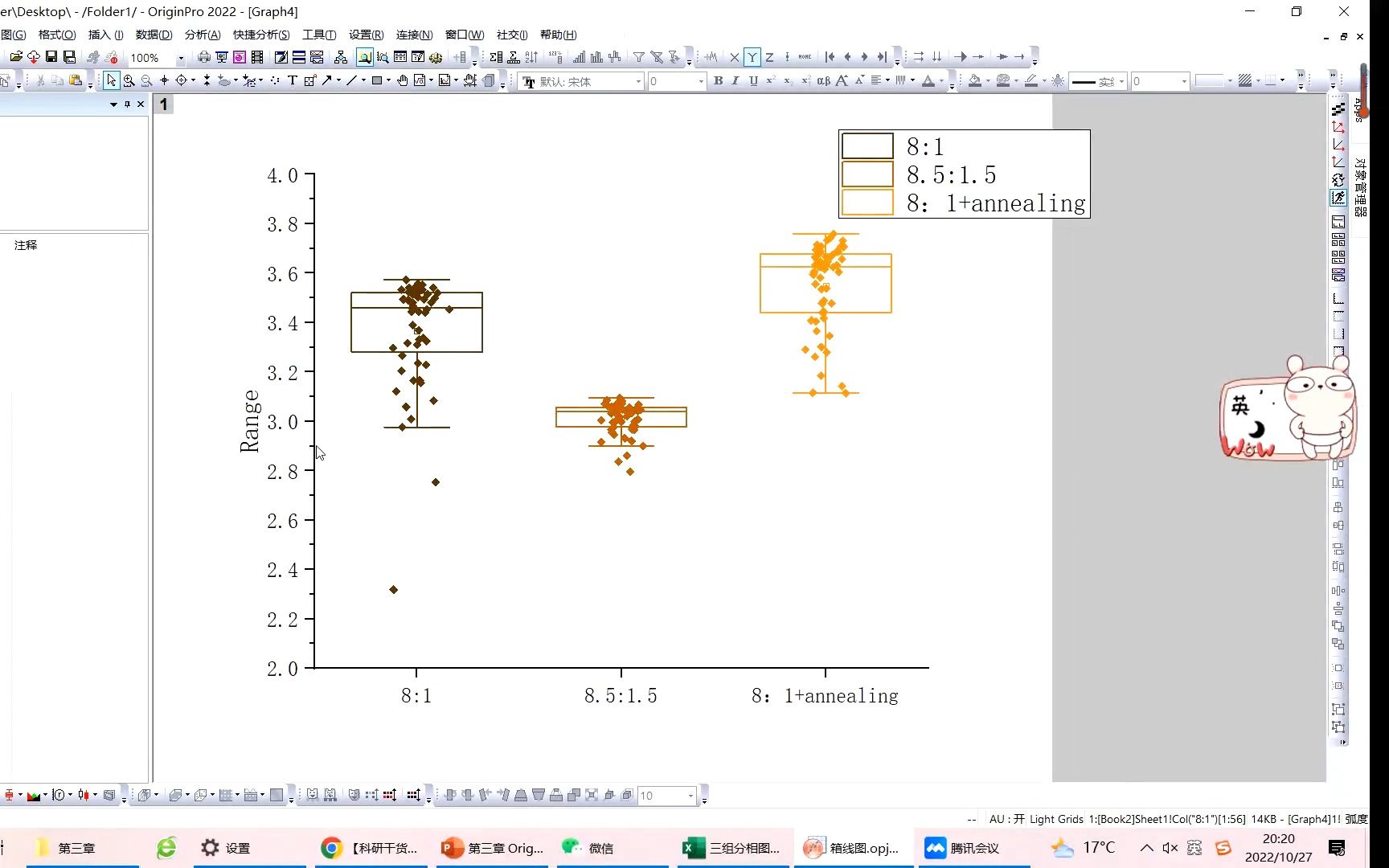 [图]Origin科研绘图-箱线图+点重叠