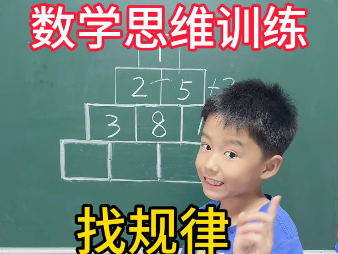 数学思维训练,找规律哔哩哔哩bilibili