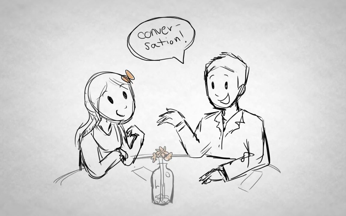 [图]恋爱人际关系/第一次约会该怎么做？What to Do on a First Date