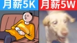 当 代 毕 业 生 生 存 现 状 3.0