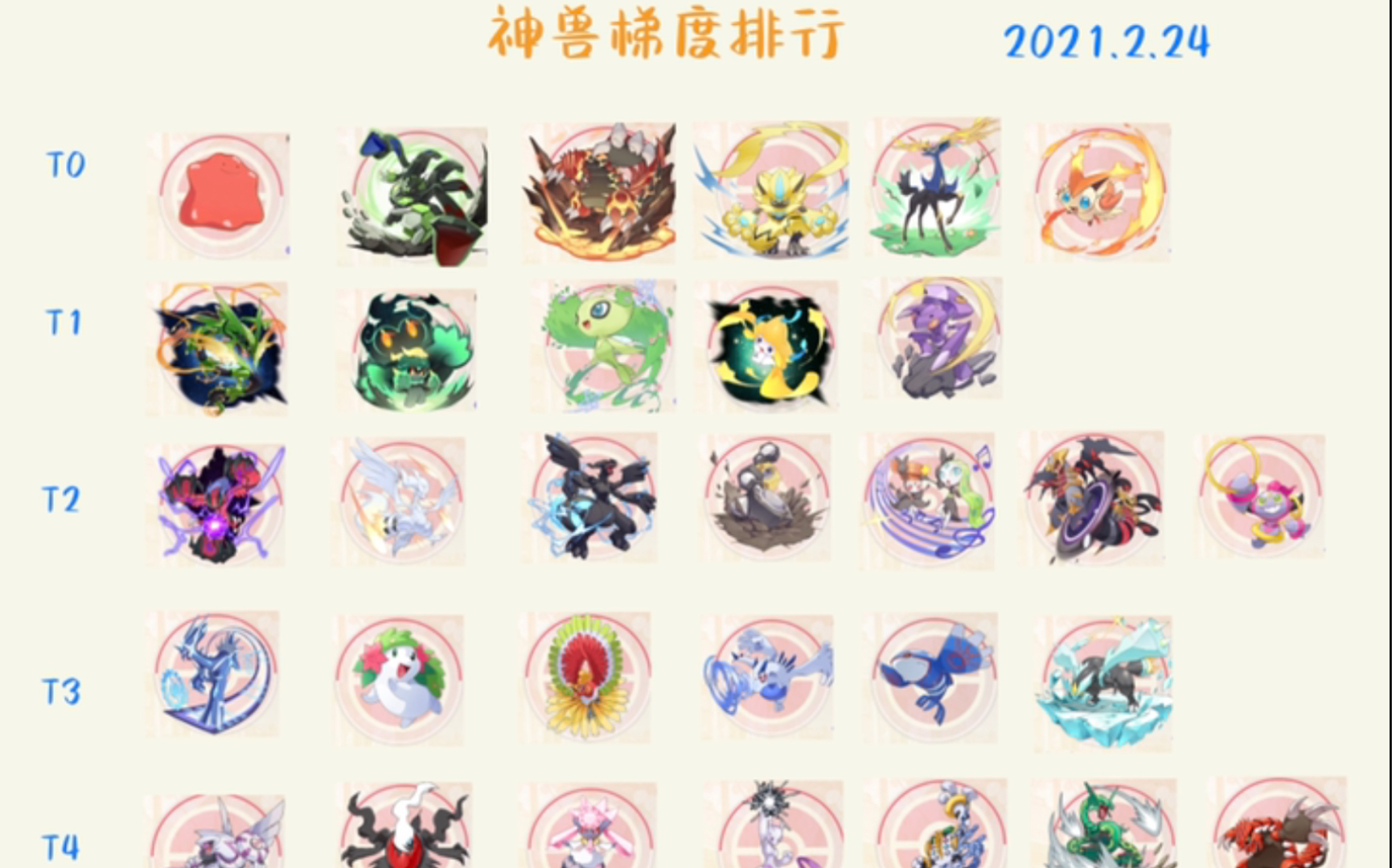 口袋觉醒满星神兽梯度排行2022224