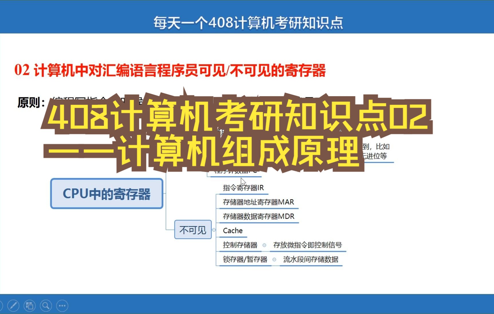 [2023考研]408计算机考研知识点02CPU中可见/不可见寄存器哔哩哔哩bilibili