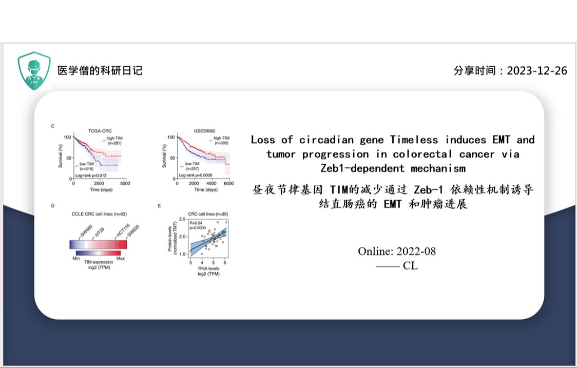 昼夜节律基因TIM的减少通过 Zeb1 依赖性机制诱导结直肠癌的EMT和肿瘤进展哔哩哔哩bilibili