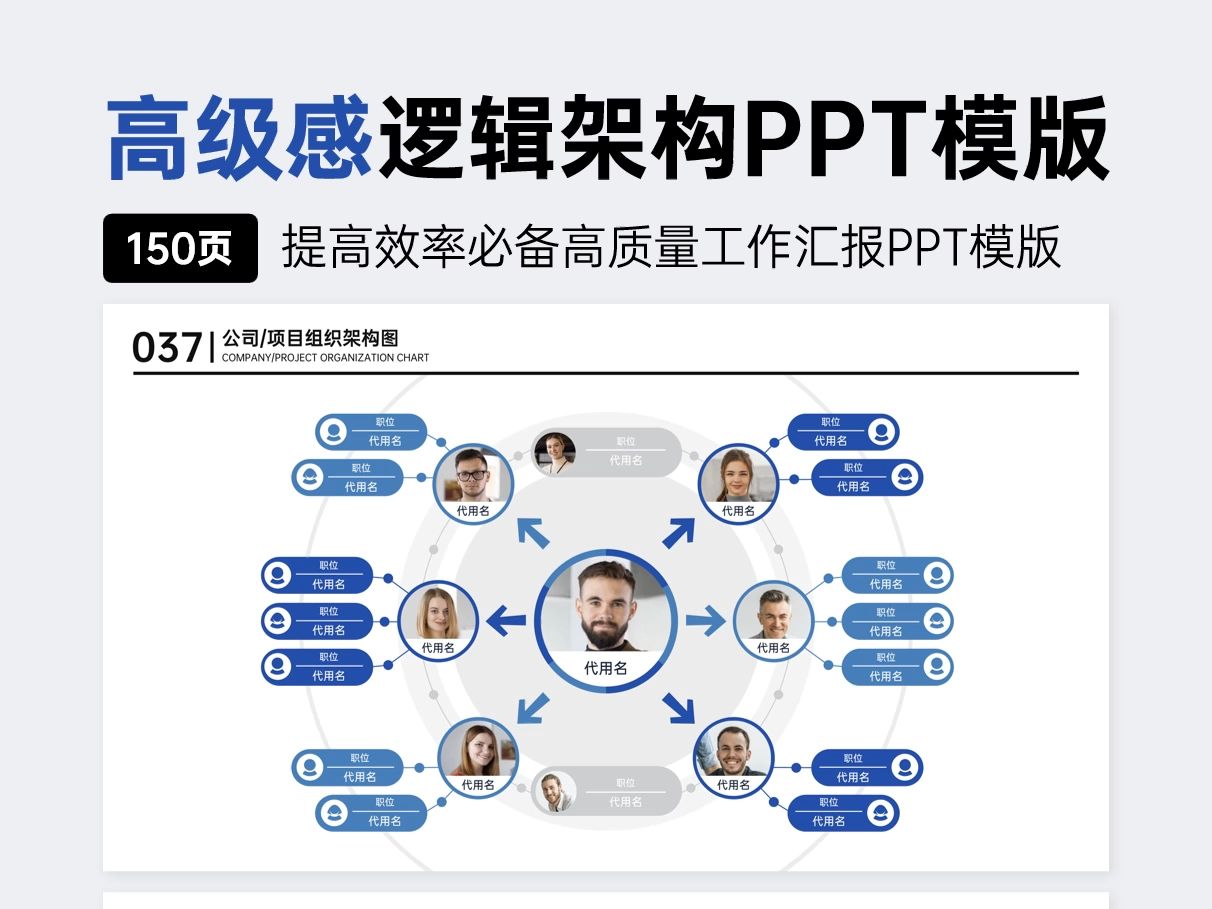 数据图表全包含,PPT汇报模版真强大!哔哩哔哩bilibili