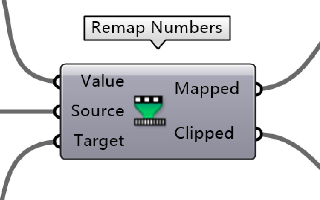 A.2.1.2.1.Remap Numbers(重映射某数字到一个数字区间得到新数字)20220625(0040)哔哩哔哩bilibili