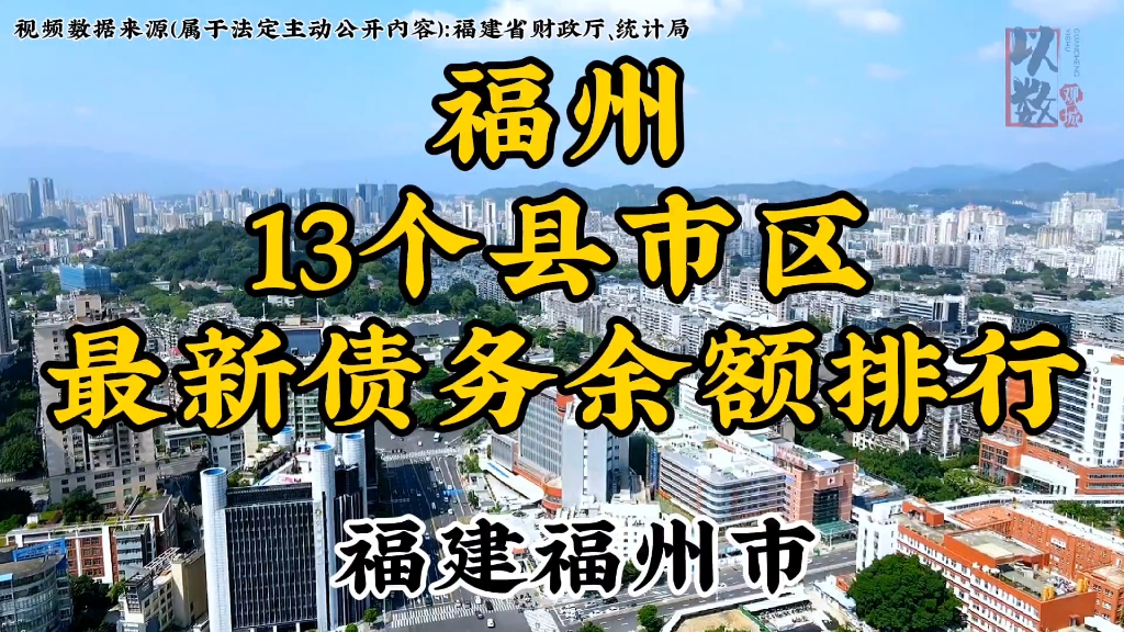 福建省福州市下辖13个县市区最新债务余额排行,发掘城市数据,洞察别样福建省福州市哔哩哔哩bilibili