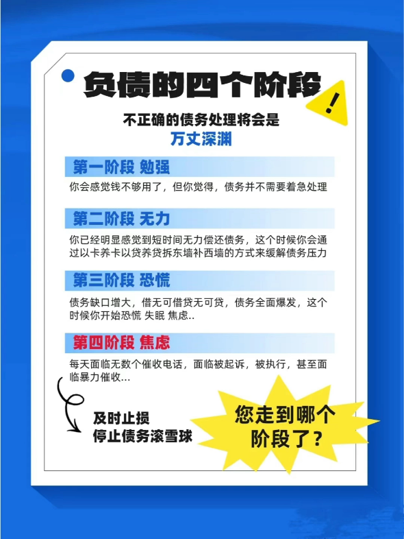 负债人的重磅好消息来了,不同债务不同方案哔哩哔哩bilibili