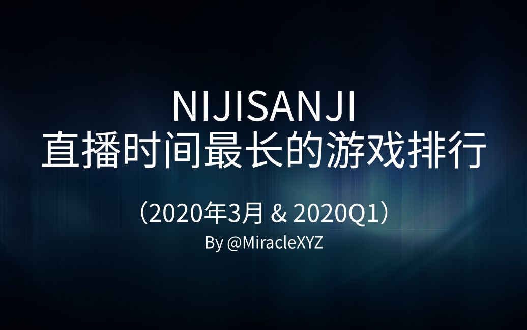 【NIJI】直播时间最长的游戏排行(2020年3月 & 第一季度)(不含B限)(含贡献率数据)哔哩哔哩bilibili