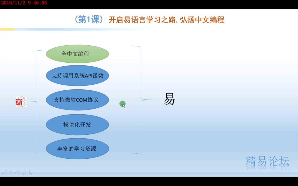 精易官方入门课程哔哩哔哩bilibili