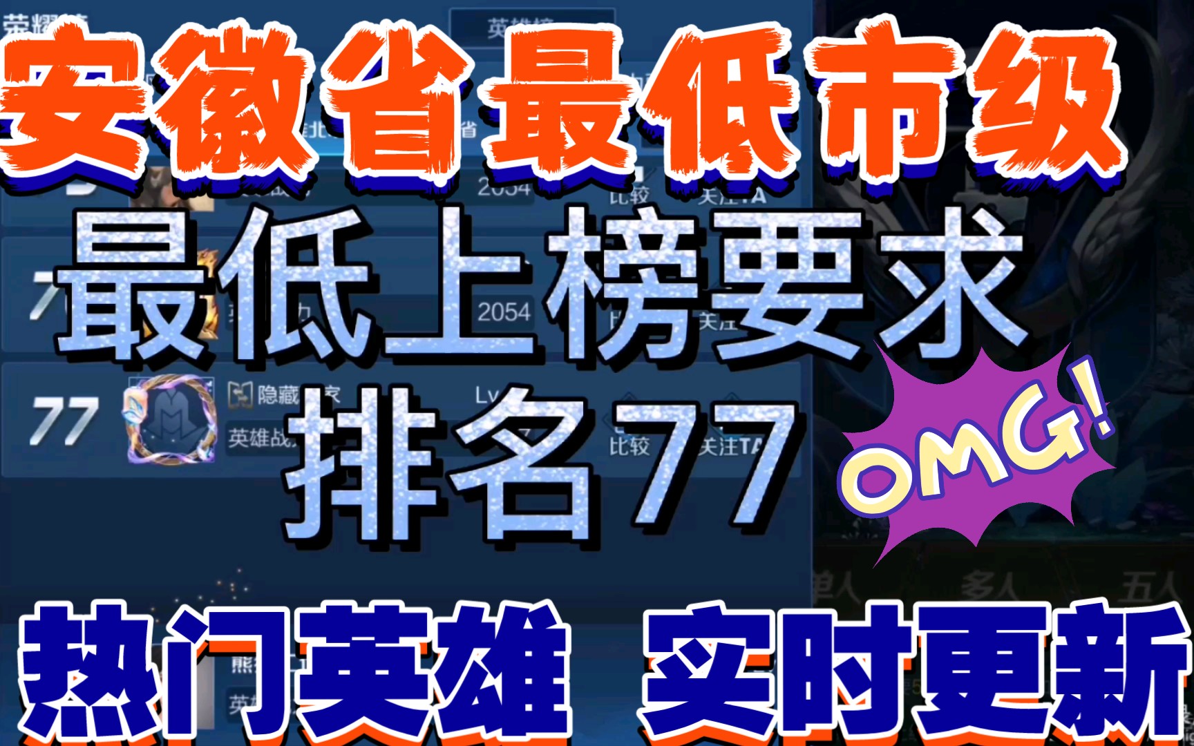 低分荣耀战区无人区#王者荣耀#安徽省最低市级上榜战力轻松上榜不是梦!#安徽省第二期哔哩哔哩bilibili