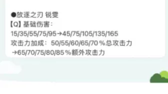 下载视频: 如何评价锐雯这波史诗级加强？六级对拼一套对面反而还欠半管血！