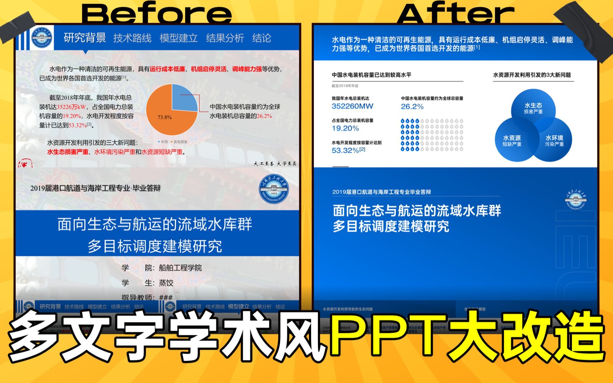 学生党必看!手把手教你搞定一份超多文字的PPT【旁门左道】 多文字PPT/答辩PPT/PPT修改哔哩哔哩bilibili