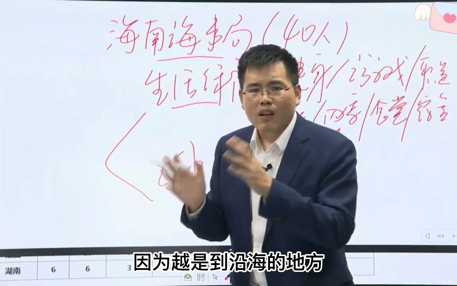 2022国考选岗海事局篇,海事局是做什么的?工作内容是啥?竞争比如何?看完这个,一次性get!哔哩哔哩bilibili