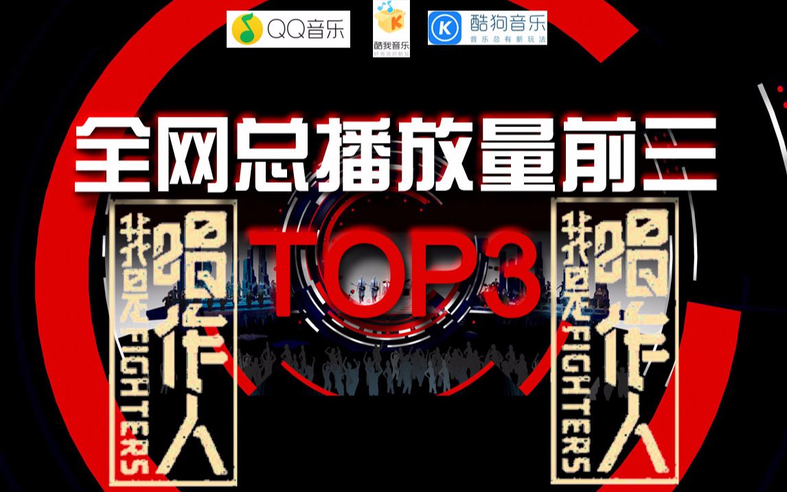 [图]【唱作人全网播放量TOP3歌曲】唱作人TOP3歌曲超清现场版Live 高品质无损音质（附歌曲Flac wav mp3格式百度云）