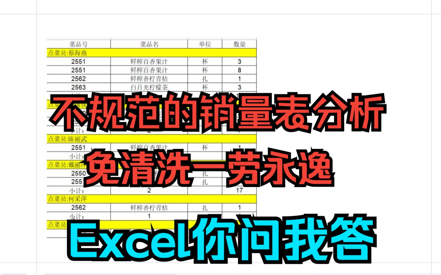 《Excel你问我答》不规范的销量表,做数据分析,不用清洗数据,一劳永逸哔哩哔哩bilibili