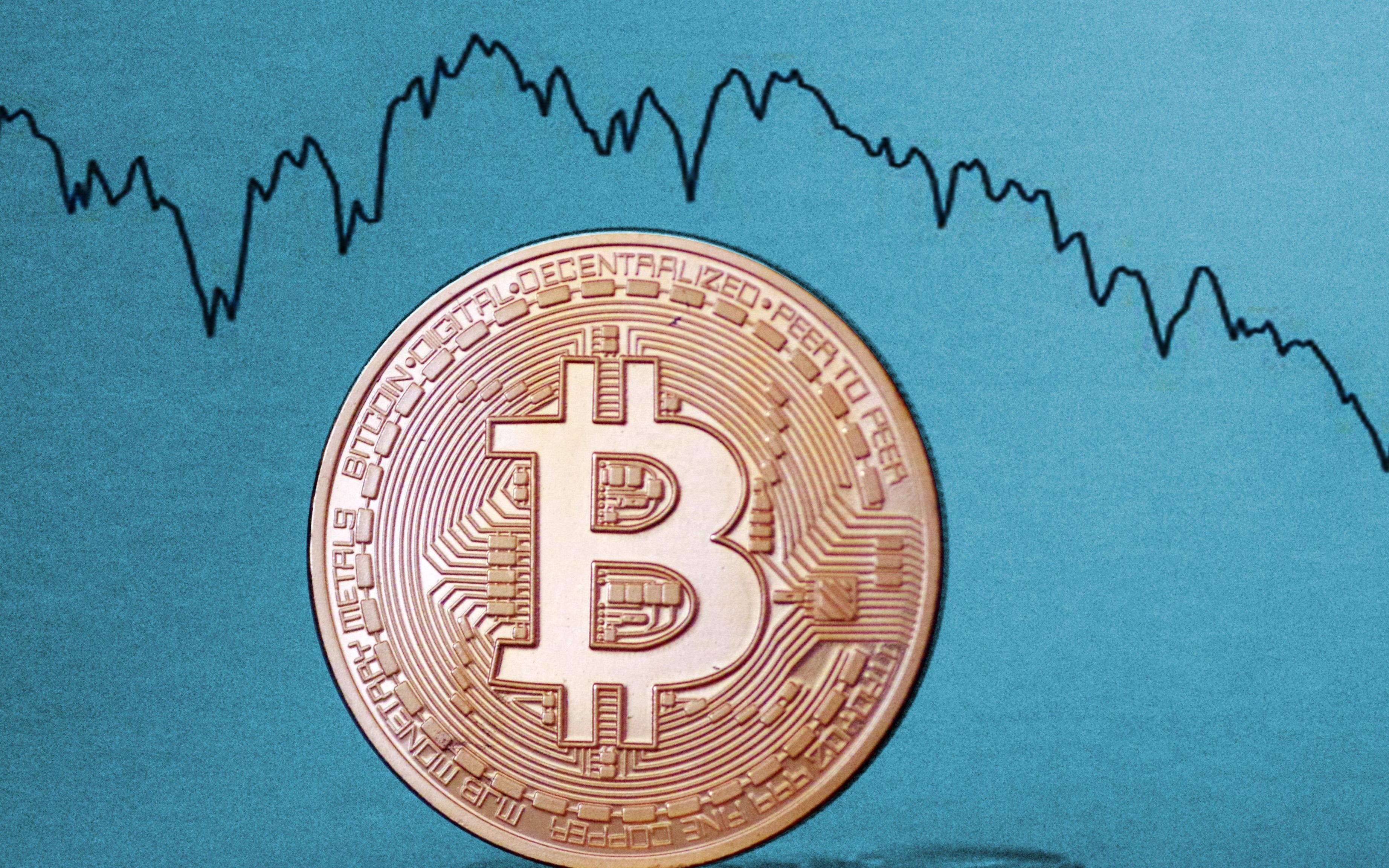 比特币趋势破位牛市结束?短期修复行情仍可低吸进场