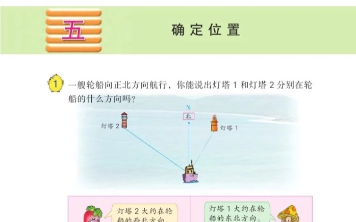 [图]苏教版六下《确定位置》方向+距离 无生试讲