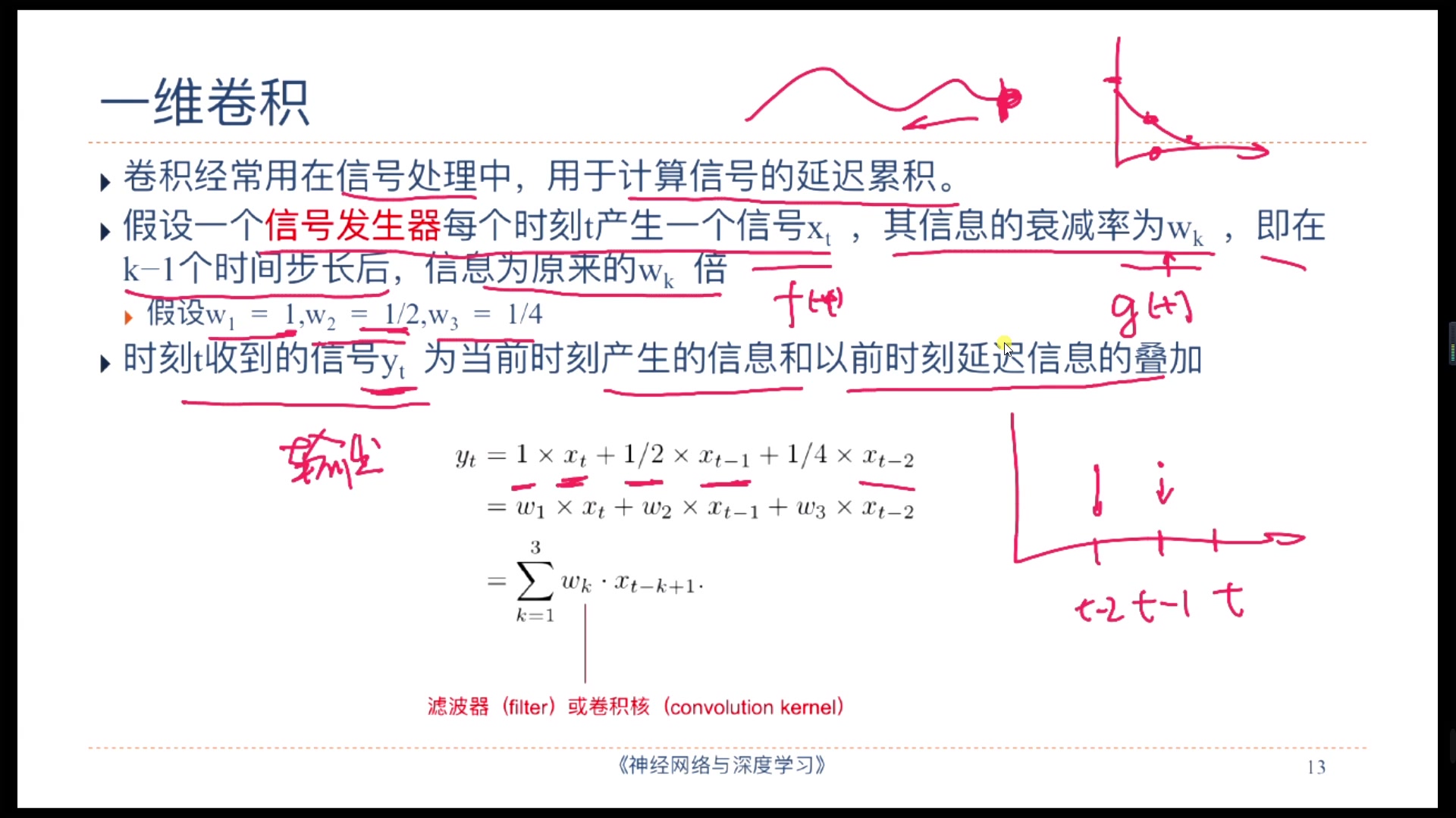 6.3.1 一维卷积  副本哔哩哔哩bilibili