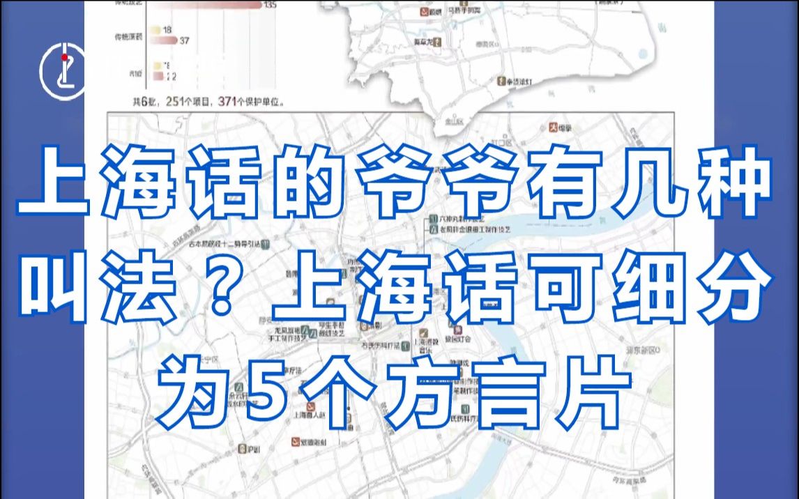 上海话的爷爷有几种叫法?上海话可细分为5个方言片哔哩哔哩bilibili