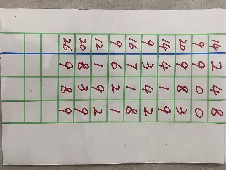 福彩3d今天专家单挑一注