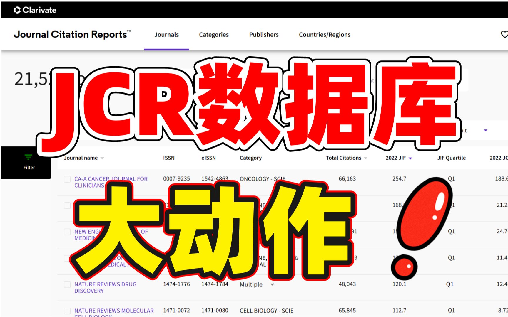 JCR数据库大变革,这些你知道吗?哔哩哔哩bilibili