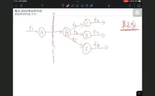 Download Video: 三分钟速成事务性数据流图转结构图（太理软件专用）