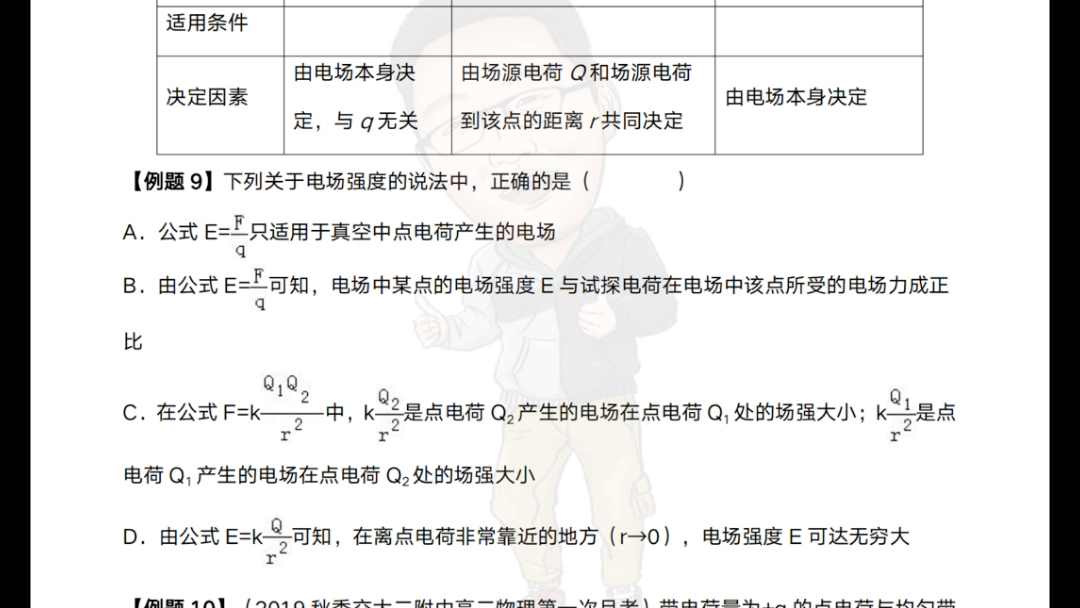 《静电场》复习资料哔哩哔哩bilibili