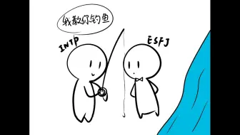 Mbti Intp和esfj的恋爱小剧场第1弹 哔哩哔哩 Bilibili