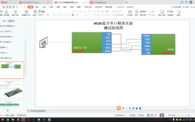 HC05蓝牙串口模块测试实验哔哩哔哩bilibili