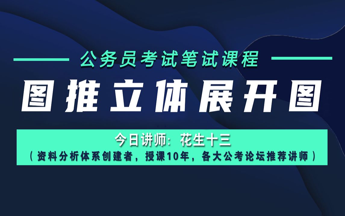 [图]学会图推“三板斧”，拿下立体展开图——行测解题技巧学习！