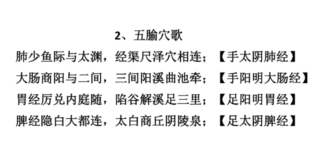 五腧穴歌 经络腧穴特定穴歌诀1哔哩哔哩bilibili