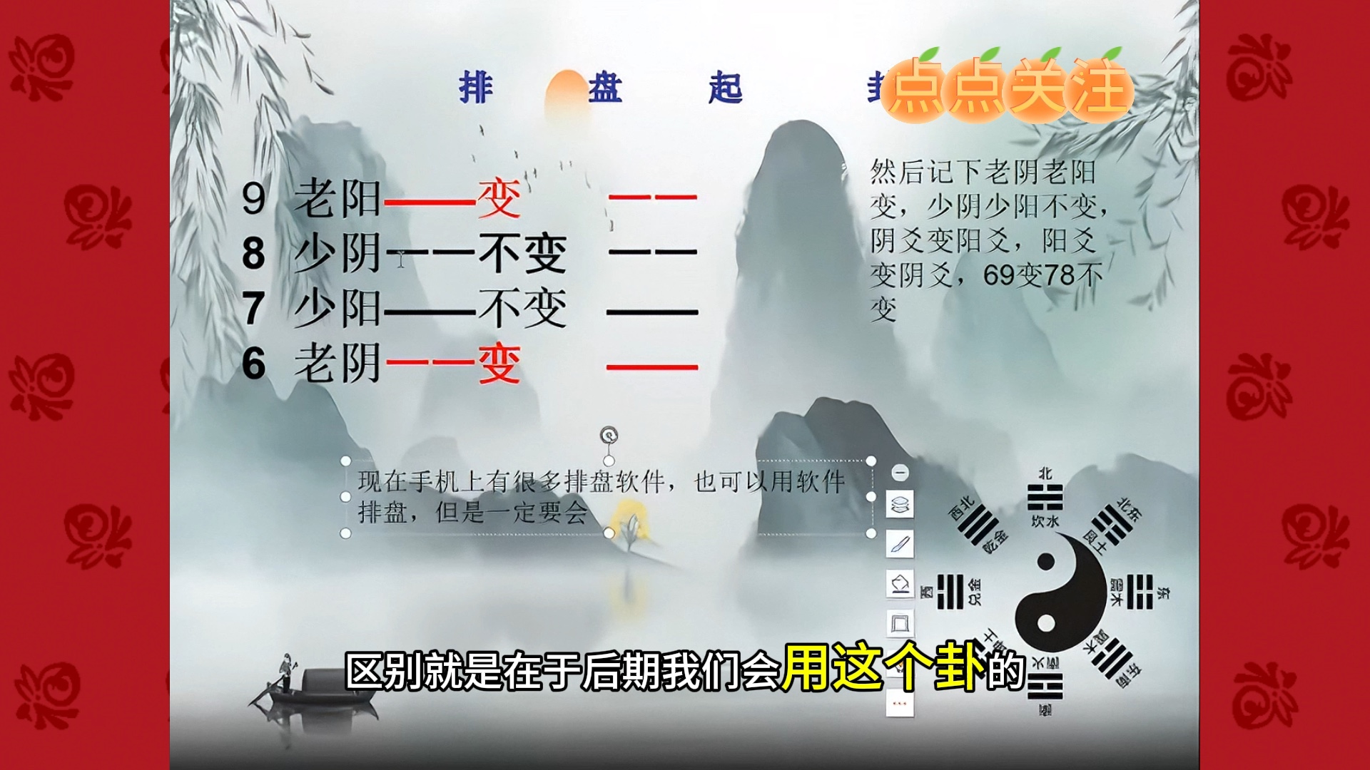 国学文化六爻占卜第四课起卦认识老阴老阳