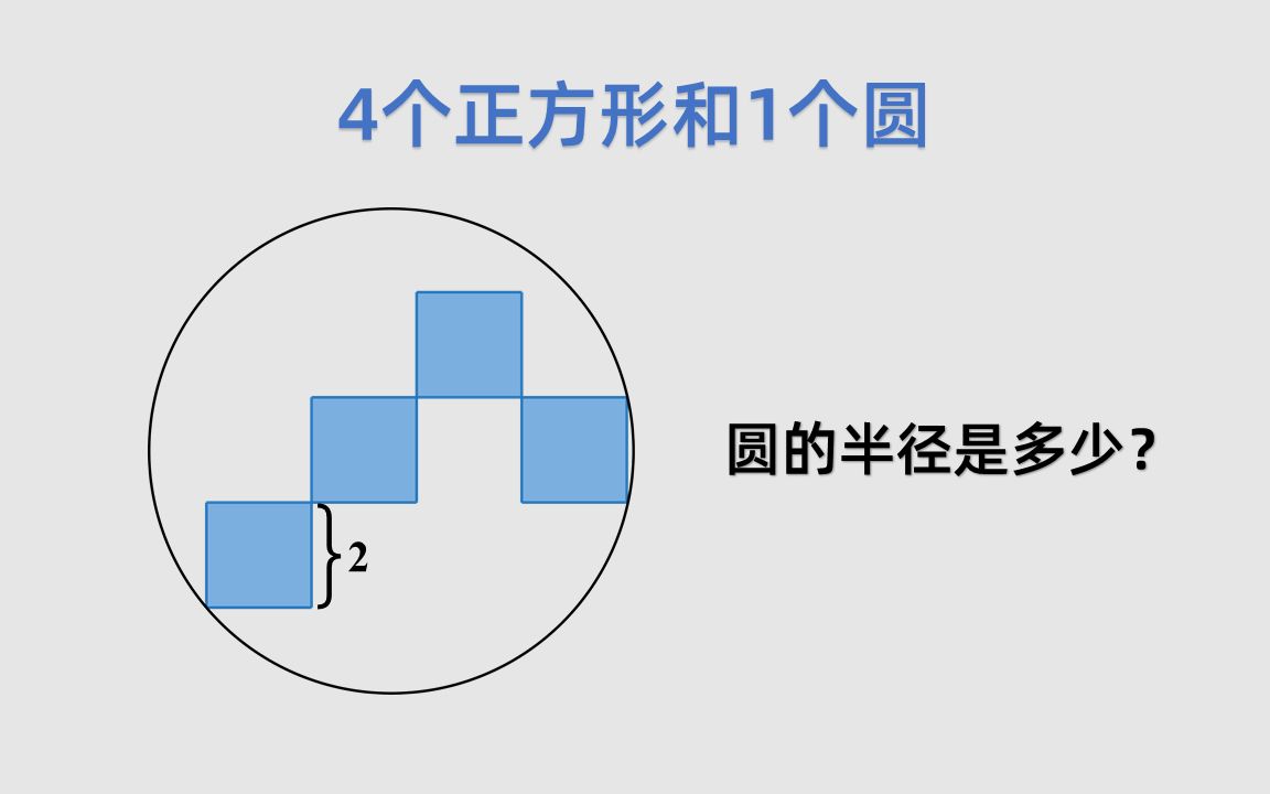 4个正方形和1个圆哔哩哔哩bilibili