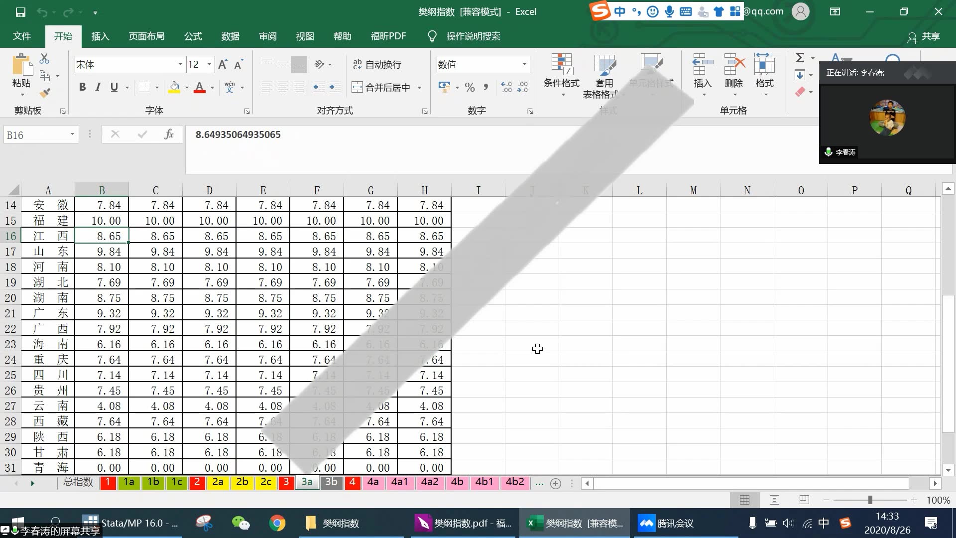 如何使用stata将樊纲市场化指数处理成可直接回归的数据哔哩哔哩bilibili