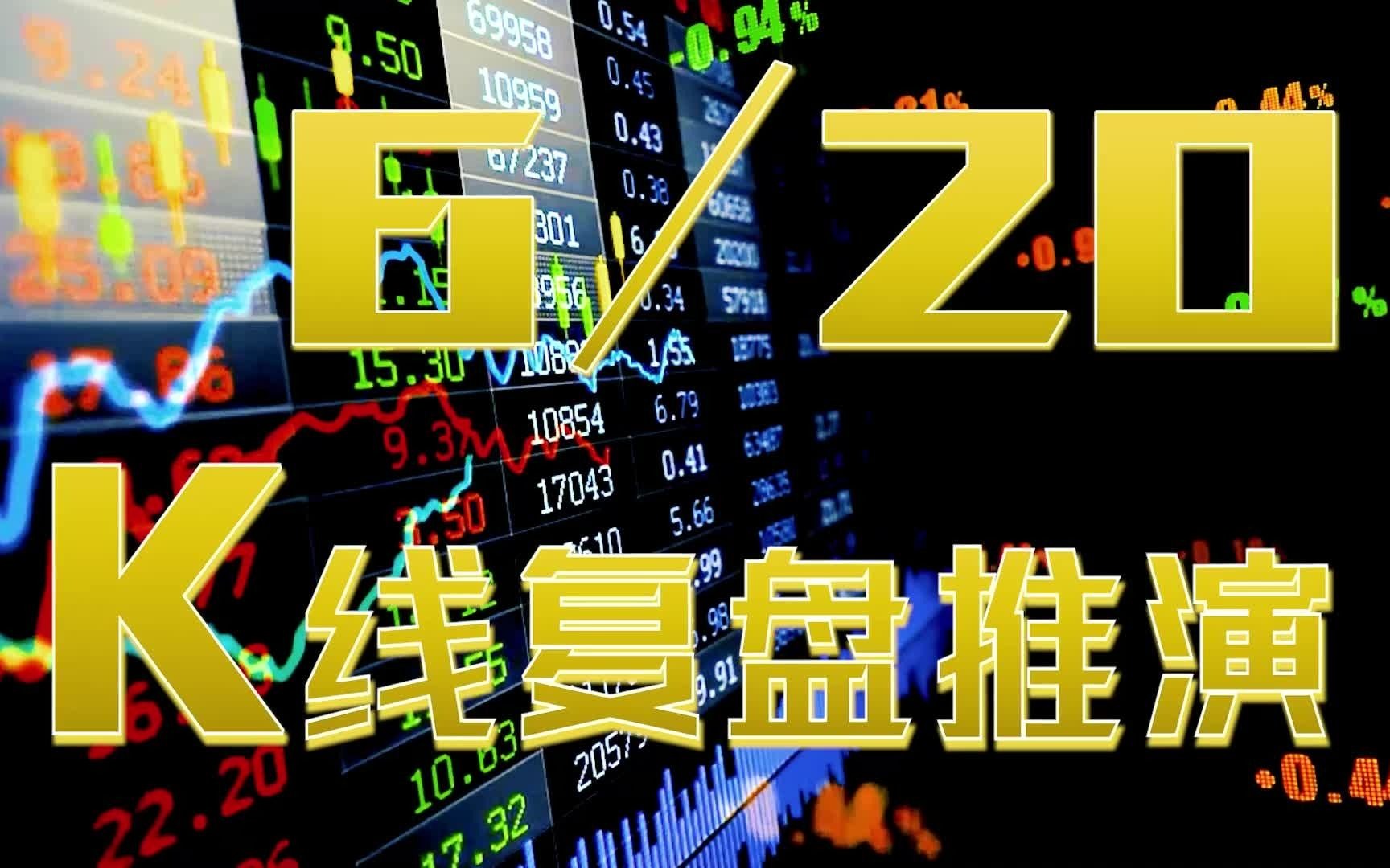 上证大盘 沪深300股指期货 每日复盘推演日常分享记录6月20日