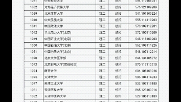 [图]山西考生有和我一样的么，真的哭了