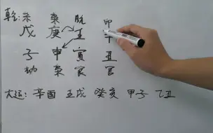 Video herunterladen: 壬水生于秋令，秋水通源，取用如何