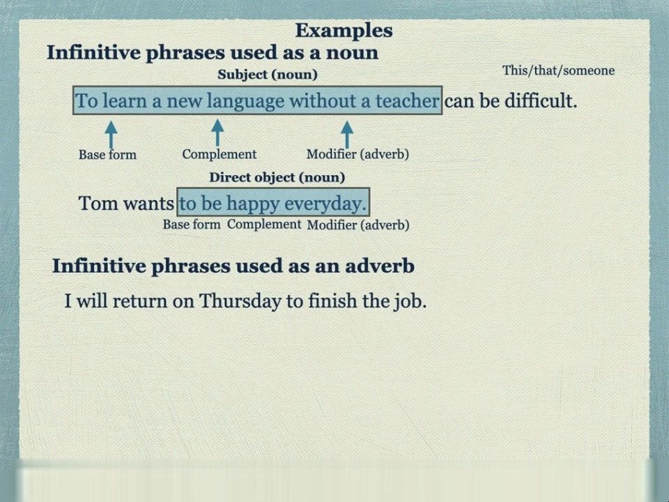 不定式短语-Infinitive Phrases