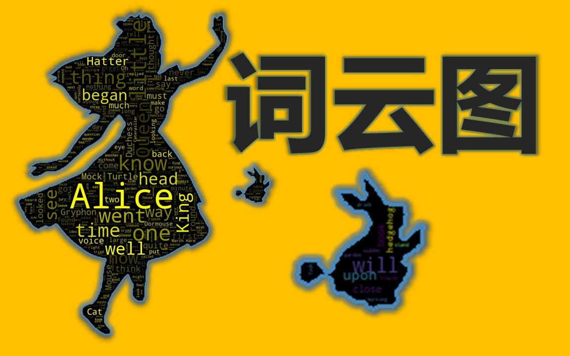 词云图 | 词云图形状、词语颜色【pythonwordcloud】哔哩哔哩bilibili