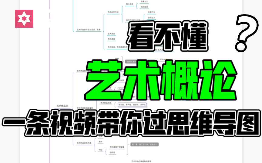 [图]艺术概论【王宏建版】代背～ 这次讲「艺术创作系统」中艺术创作论、艺术作品论、艺术接受论 希望这个视频可以让大家喜欢上这本书～ 喜欢的可以关注我哦（下）