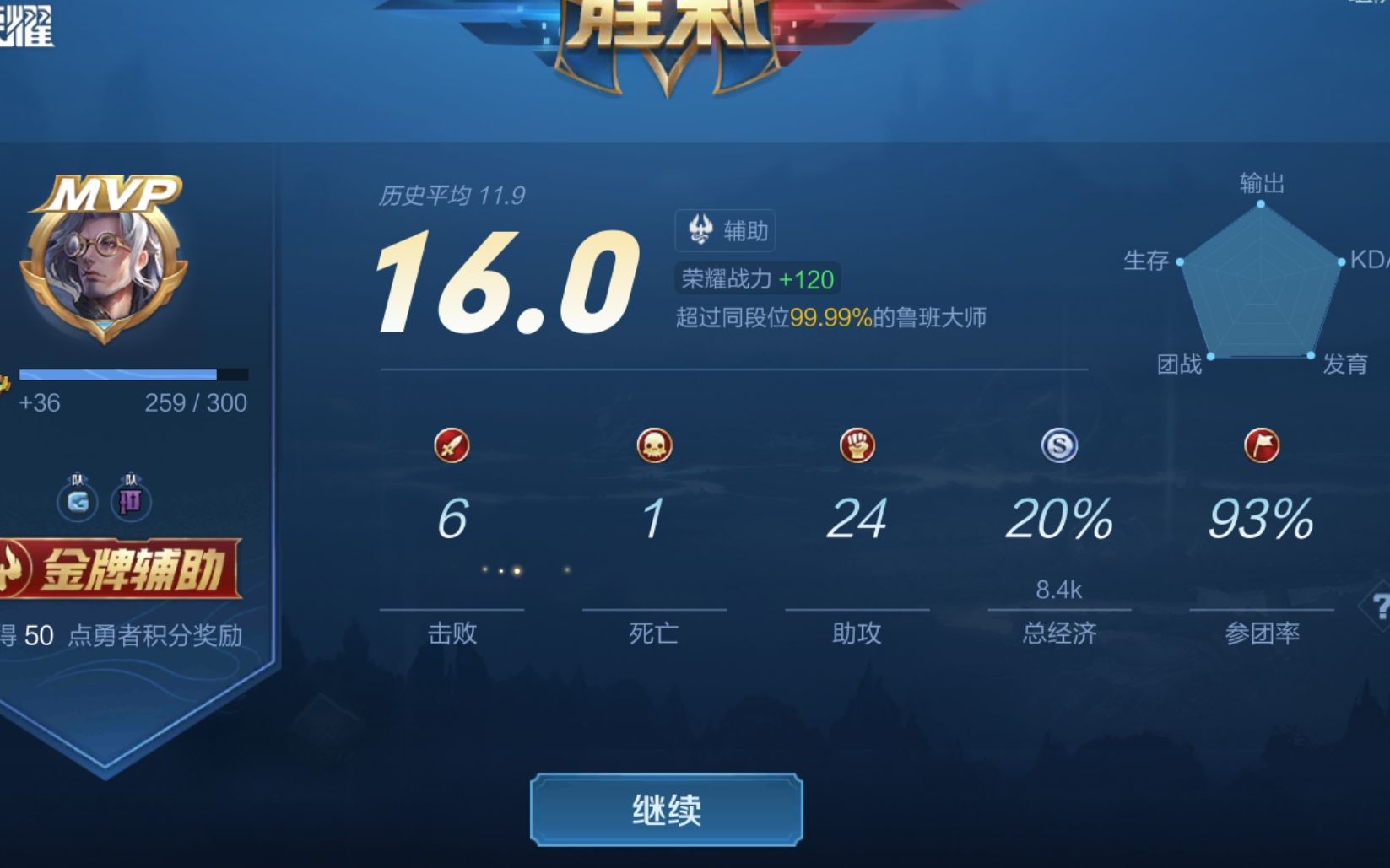 笔込{!⑤篡m7觤y咏=r壄zw炢f倹 jg