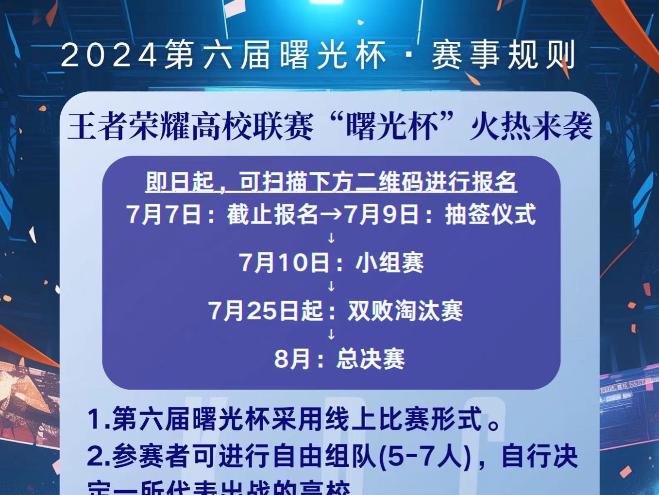 第六届王者荣耀曙光杯竞燃来袭欢迎大家参赛!王者荣耀赛事