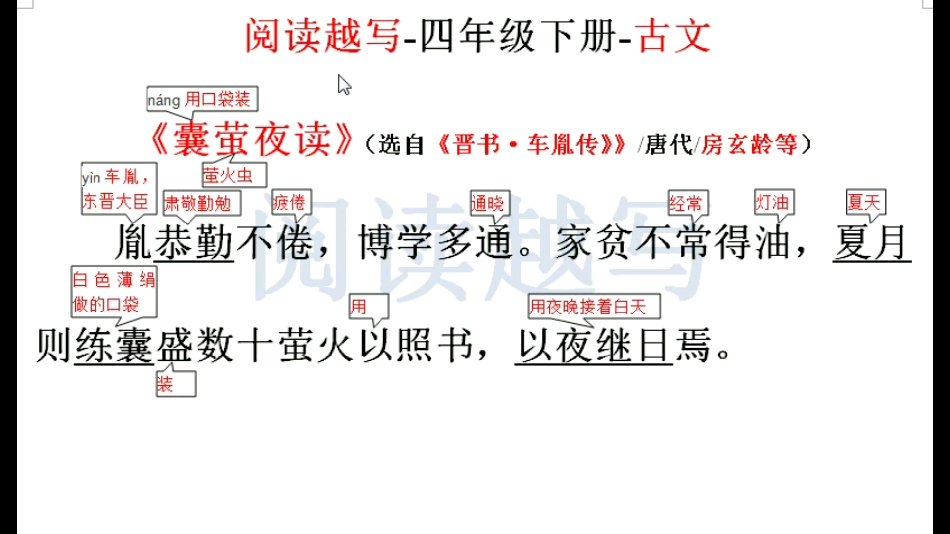 四年级下册古文阅读理解《囊萤夜读》,一个刻苦学习的故事