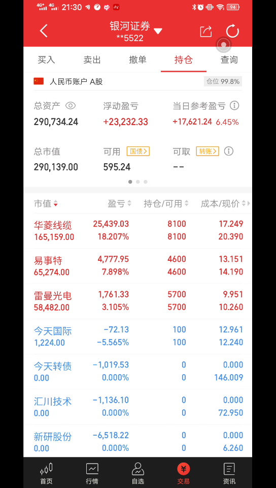 【30万实盘】第三天收益6.45%,精准判断,帅得一