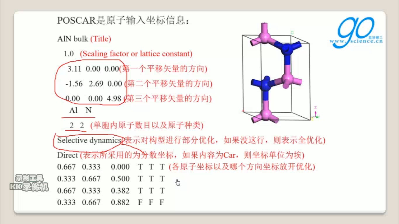 vasp视频教程-输入输出提交计算任务